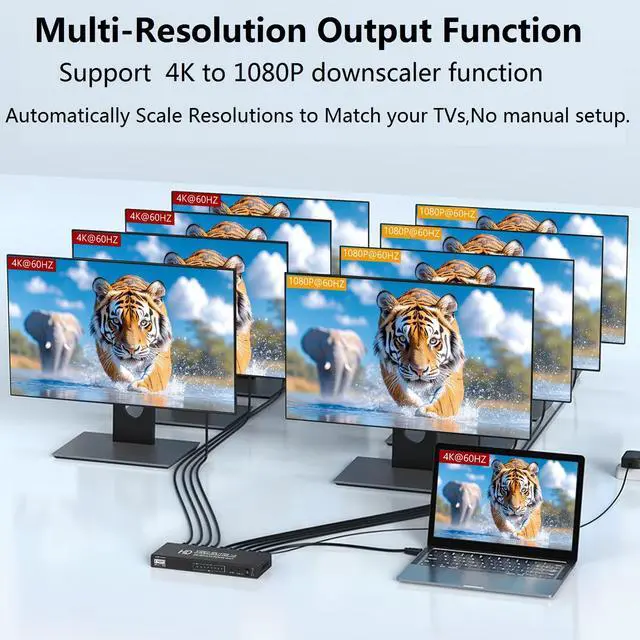 Alt view image 3 of 5 - 4K@60Hz 1x8 HDMI Splitter 4:4:4,18 Gbps,8 Port Powered HDMI 2.0 Splitter1 in 8 Out Support Auto Down Scaler, 4K 1080P Sync, HDR10,3D, HDCP 2.2,Only Duplication/Mirror Screens (Not Extend) for HDTV/PS5