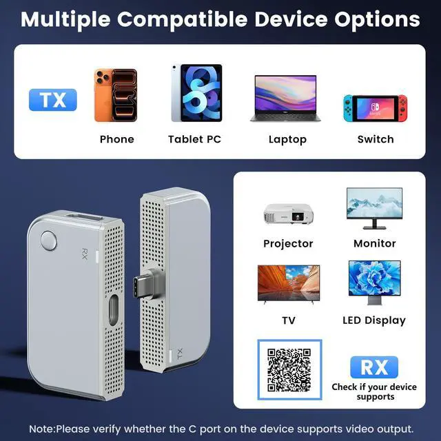 Alt view image 4 of 5 - Type-C Wireless Transmitter and Receiver, 50M, Pixel-Perfect, No Network Need Input 1080P@60Hz Output, Plug&Play AV Transmitter for Phone/Tablet/Laptop/PC to Monitor/Projector/Meeting/Teaching