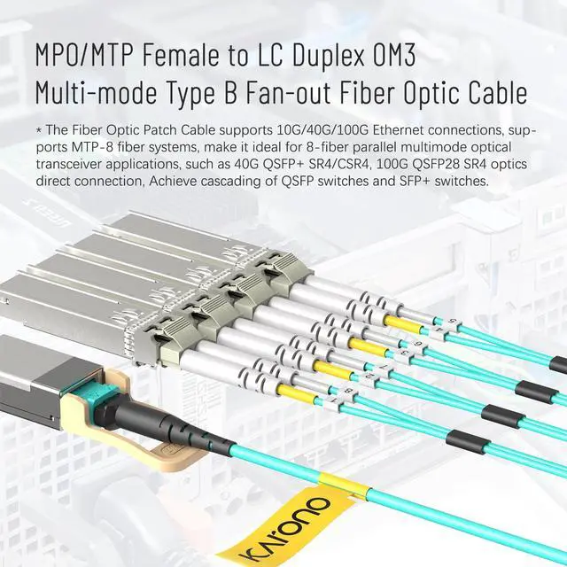 Alt view image 2 of 5 - Karono 23 ft (7M) MPO/MTP Fanout Patch Cable 8 x LC (4 Duplex) 40G OM3 Aqua