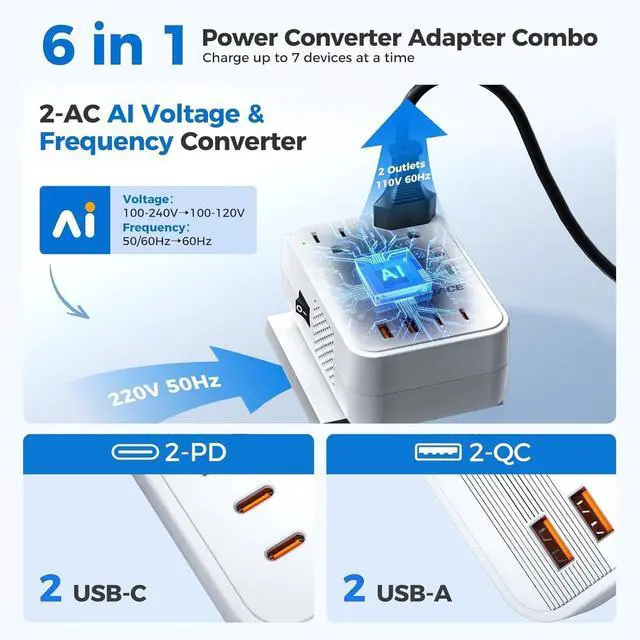 Alt view image 2 of 5 - Upgraded 2000W Voltage Converter US to Europe for Hair Dryer - 220V to 110V Converter for European Travel, Power Converter Adapter Combo with 2 PD/QC & UK/AU/US/IT/European Travel Plug Adapters