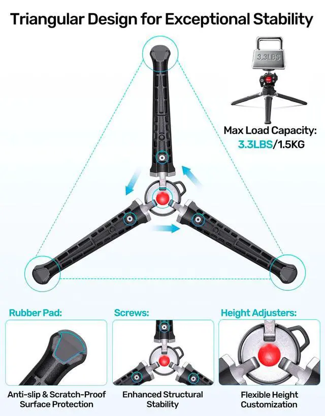 Alt view image 3 of 5 - Etour Webcam Tripod Stand, Height Extendable Tripod with 360 Swivel Balhead for Webcam/Camera/Phone, for NexiGo N60 Logitech Webcam C920 C922 C922x C925e C930 C930e C615 Brio 4K with 1/4" Threa