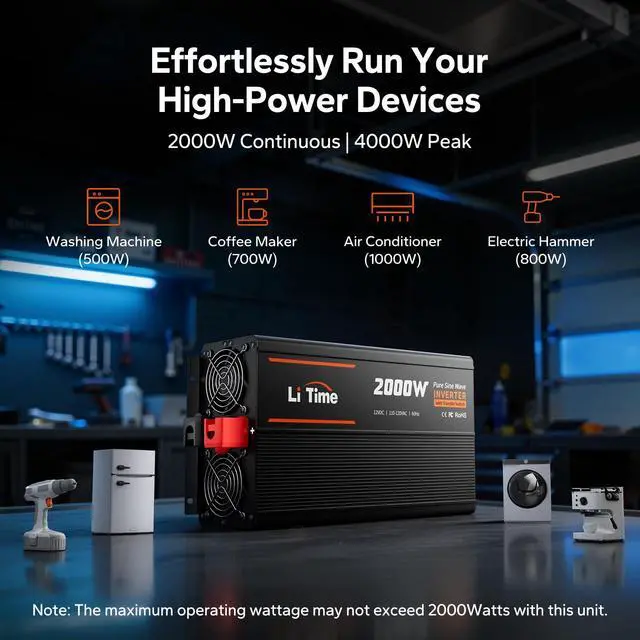 Alt view image 3 of 5 - Litime 2000W Pure Sine Wave Power Inverter with ATS Transfer Switch, 12V DC to 120V AC Converter, 4000W Peak, Remote LCD Controller, USB & Type-C for RV, Truck, Home, Camping