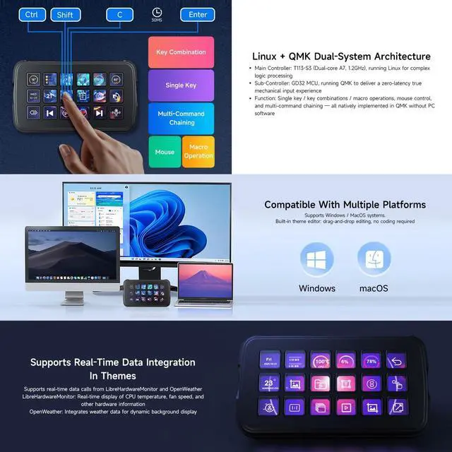 Alt view image 5 of 5 - KLAYERS SK18 B Multi-Functional AI Voice Control Panel with 18 Programmable LCD Macro Keys,Linux+QMK Dual-System Architecture, and AIDA64 Compatibility