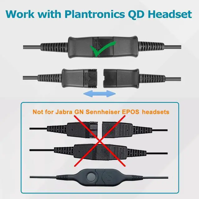 Alt view image 2 of 5 - Training Y Splitter Adapter Cable to QD Headset Work for All Plantronics Quick Disconnect Headsets Splitter Cord Connector with in-line Volume Mute Controls for Call Center, Monitoring, Training