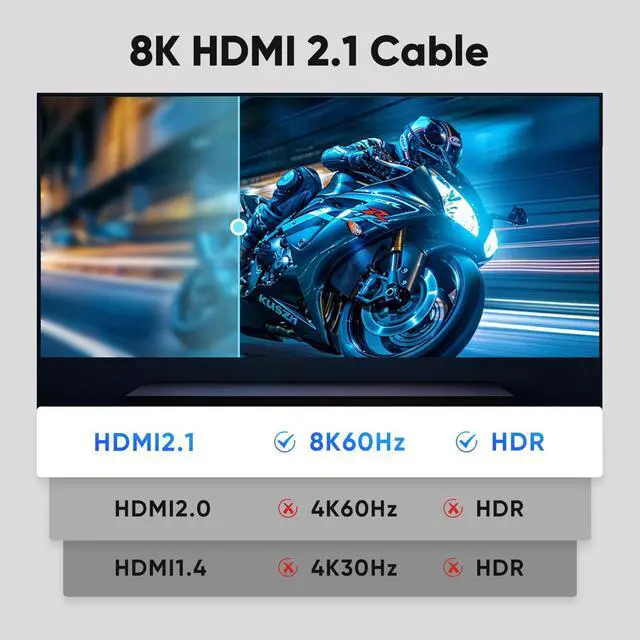 Alt view image 3 of 5 - Short HDMI Cable 1 Foot 10-Pack, 8K HDMI 2.1 Cable 1FT 48Gbps Ultra High Speed Braided HDMI Cords Multi Pack, 1 FT HDMI Cable with ARC/eARC for Camera, Field Monitor, External Recorder, Laptop, PC