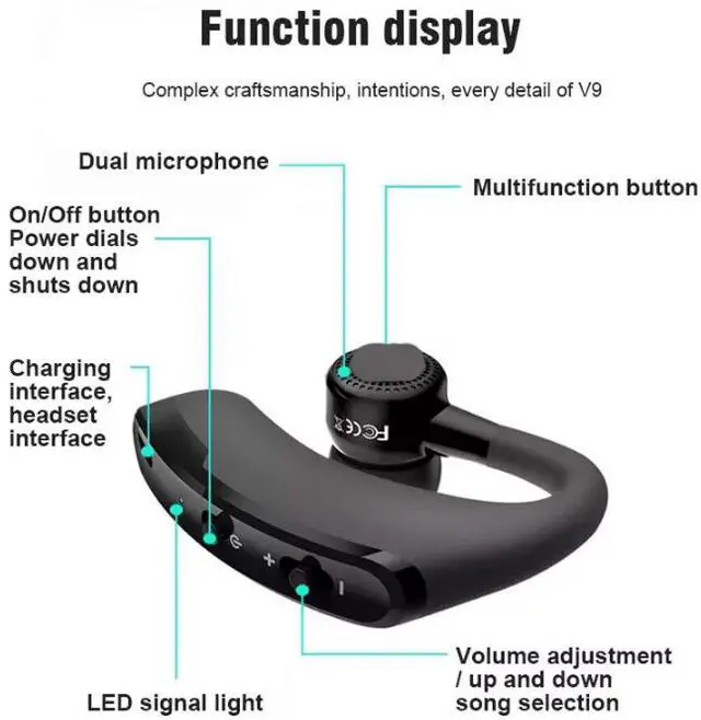 Alt view image 3 of 5 - QT S Wireless Earbuds: True Mini Bluetooth TWS Stereo Ear Hook Mic in Ear Earphones Truly Sport Headphones Sweatproof Gym Running Jogging Workout
