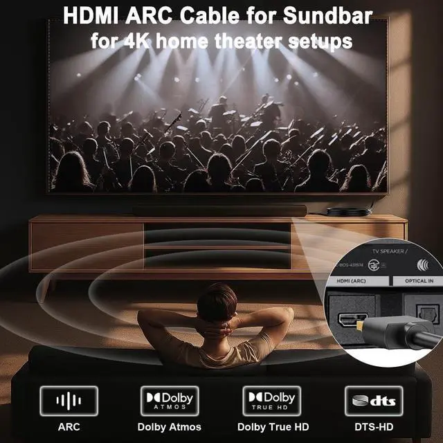 Alt view image 4 of 5 - HDMI Cable 3FT 20-Pack, 4K HDMI to HDMI Cable 3FT Multi-pack,High Speed Shielded HDMI 2.0 Cord with 2k@165/144Hz,HDCP 2.2, HDR, ARC & CL3 Rated ^^ for Laptop, Monitor, TV PS5, PS4, Xbox, Soundbar,KVM