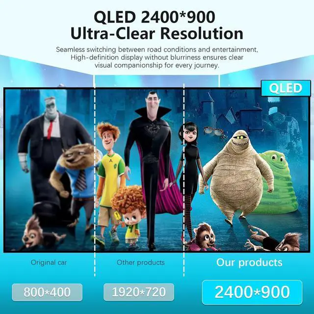 Alt view image 4 of 5 - AIOMERUI 12.8" QLED Touchscreen Upgrade Specifically for BMW X5 X6 E70 E71 (2007-2010 CCC) - Ultra Narrow Bezel, Zinc Alloy Frame, Wireless CarPlay & Android Auto, HD 2400 * 900 Display Repla