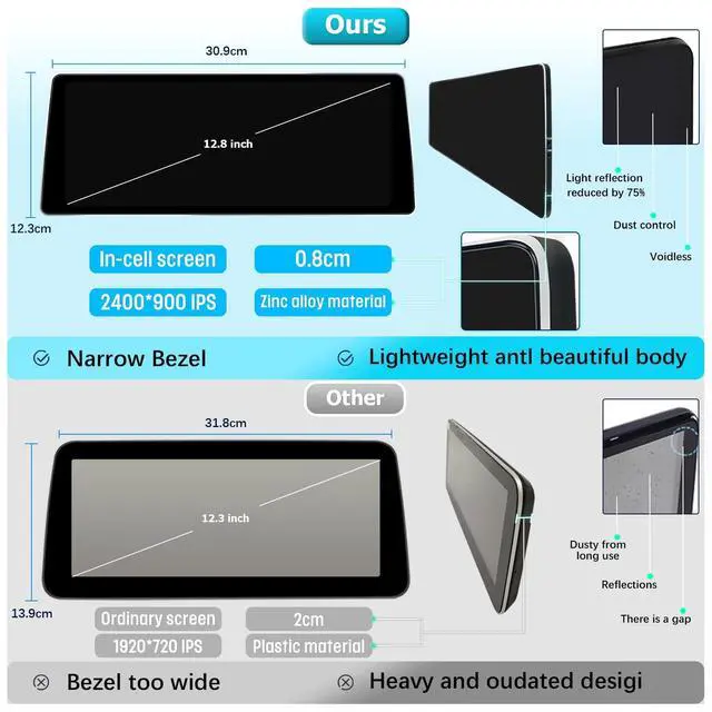 Alt view image 5 of 5 - AIOMERUI 12.8" QLED Touchscreen Upgrade Specifically for BMW X5 X6 E70 E71 (2007-2010 CCC) - Ultra Narrow Bezel, Zinc Alloy Frame, Wireless CarPlay & Android Auto, HD 2400 * 900 Display Repla