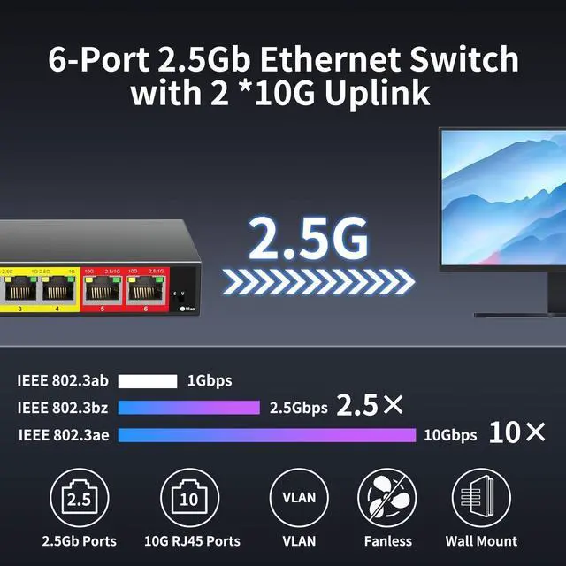 Alt view image 2 of 5 - 6 Port 10Gb Ethernet Switch with 4 x 2.5GbE + 2 x 10GbE RJ45 Ports