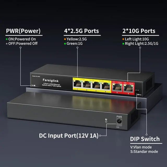 Alt view image 4 of 5 - 6 Port 10Gb Ethernet Switch with 4 x 2.5GbE + 2 x 10GbE RJ45 Ports