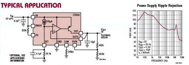 Alt view image 5 of 5 - Taidacent LT3045 Linear Voltage Regulator Board Low Noise Dropout Parallel Adjustable Buck Converter 5V 9V 12V 15V (9V Output)
