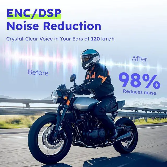 Alt view image 5 of 5 - MAXRUNON D10 Motorcycle Bluetooth Headset with Natural AI Voice Control, Bluetooth 5.4 Helmet Intercom for 4 Riders with ENC Noise Canceling, Audio Multitasking, FM, IPX7, Fits Snowmobile/ATV, 2 Pack