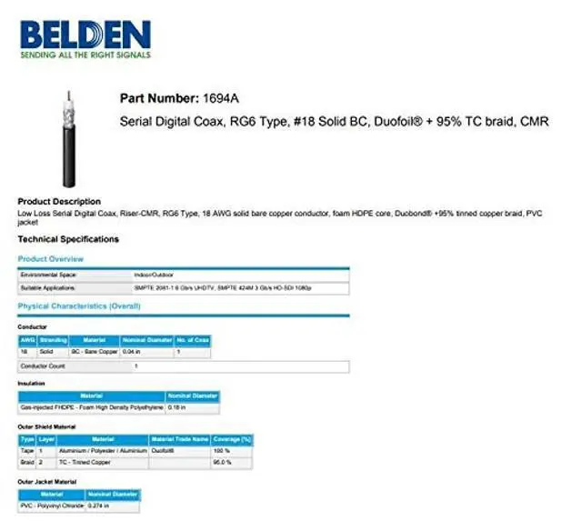 Alt view image 5 of 5 - 25ft AV-Cables 3G/6G HD SDI BNC Cable- Belden 1694a RG6 - Blue