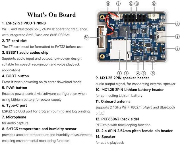 Alt view image 5 of 5 - ESP32-S3 1.54inch e-Paper AIoT Development Board, 200 x 200, Black/White, Supports Wi-Fi and Bluetooth Dual-Mode Communication,Supports AI Speech Interaction, DIY Creative Function, etc.