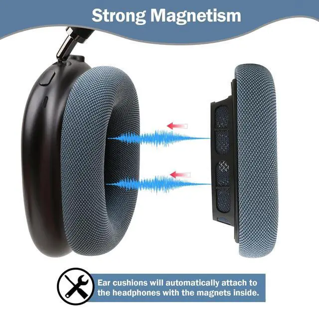 Alt view image 4 of 5 - Laselan Upgraded Silicone Ear Cushions for AirPods Max Headphones 2024, Mesh Fabric Covered Ear Pads with Silicone & Memory Foam and Magnet (Blue)