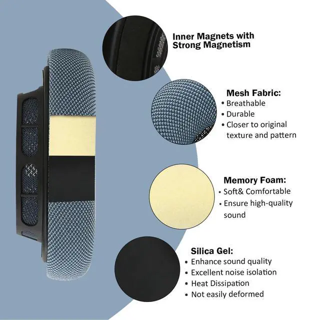 Alt view image 5 of 5 - Laselan Upgraded Silicone Ear Cushions for AirPods Max Headphones 2024, Mesh Fabric Covered Ear Pads with Silicone & Memory Foam and Magnet (Blue)
