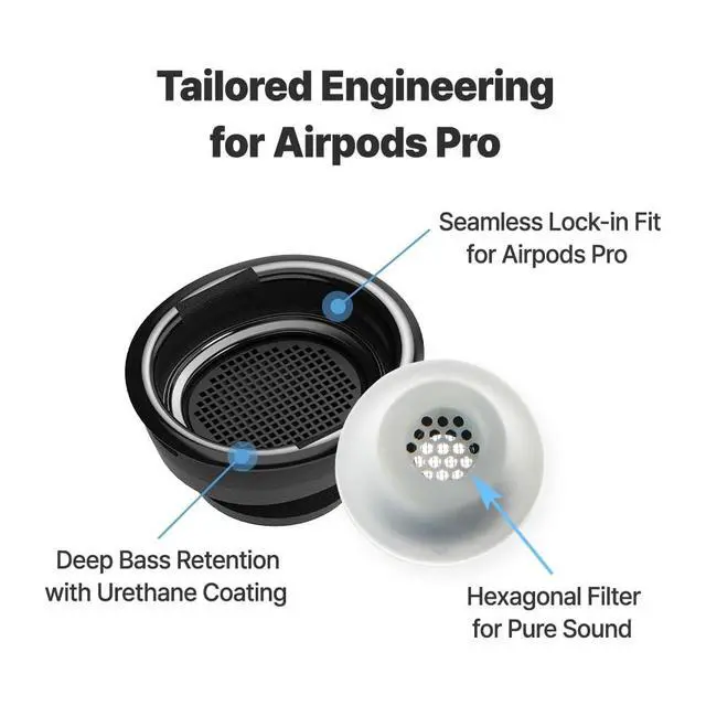 Alt view image 2 of 5 - AZLA MAX for Airpods Pro 1st & 2nd Gen (SS) Airpod Pro Ear Tip Replacement Airpod Pro Tips with Premium Silicone, Airpod Pro Tips, Airpod Ear Tips