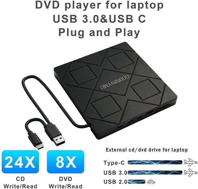 Alt view image 4 of 5 - GODBPNYMU External CD Drive: an 8-in-1 DVD Player for Laptop Featuring USB*2 /C*2,TF/SD Card Reader.CD/DVD +/-RW Burner,Compatible with Windows 11/10/ 8/7/XP,Linux,Mac os. Comes with 1+4 Storage Bag