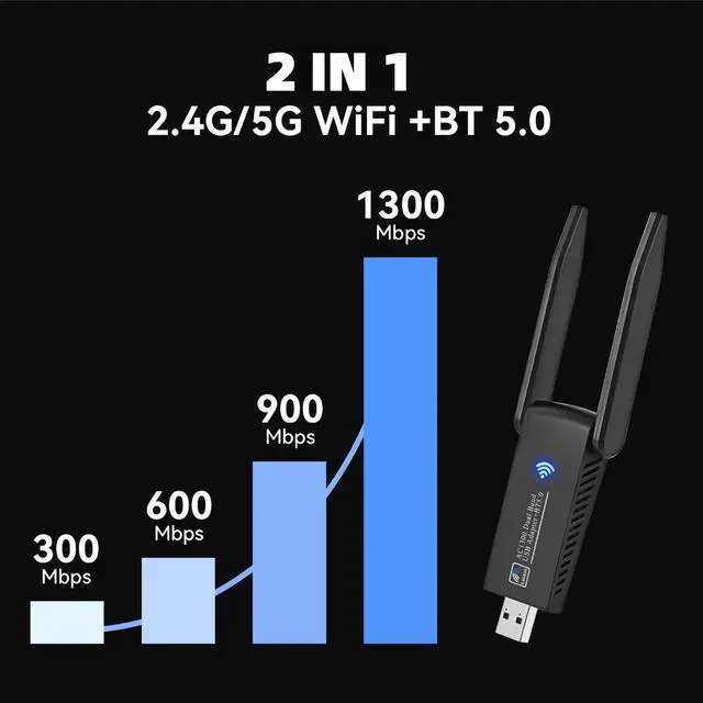 Alt view image 3 of 5 - Gallasys AC1300 with Bluetooth 5.0 USB 3.0 WiFi Adapter for PC Desktop & Laptop, Dual-BandWireless Card, 2 High gain Antenna, MU-MlMO,Support Windows 11/10/8.1/8/7/XP, Mac OS 10.9-10.15