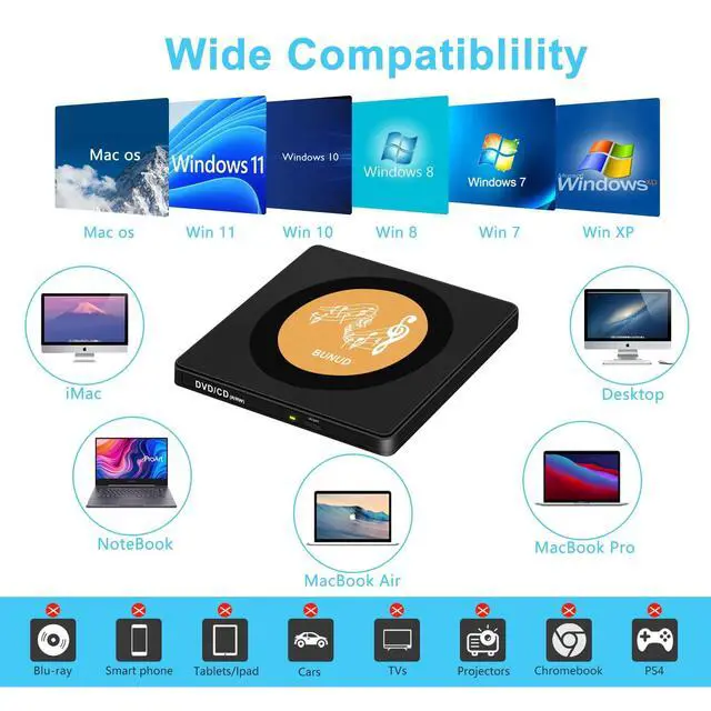 Alt view image 4 of 5 - BUNUD External CD/DVD Drive for Laptop: USB 3.0 & Type C CD Burner with 2 USB/TF/SD Slots - Plug & Play Portable +/-RW ROM Reader Player SuperDrive for PC Mac Apple Windows (Gold)