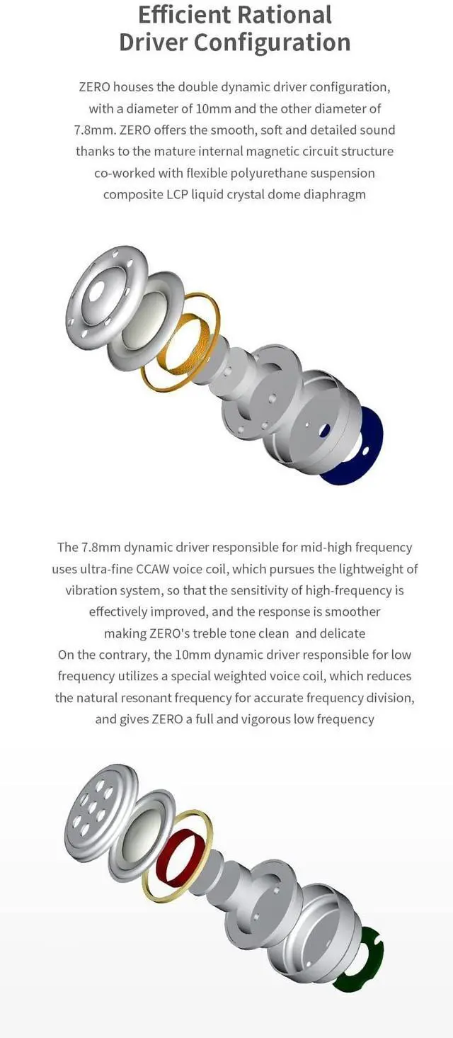 Alt view image 4 of 5 - Fanmusic TRUTHEAR x Crinacle Zero Earphone Dual Dynamic Drivers in-Ear Earphone with 0.78 2Pin Cable Earbuds (Zero)