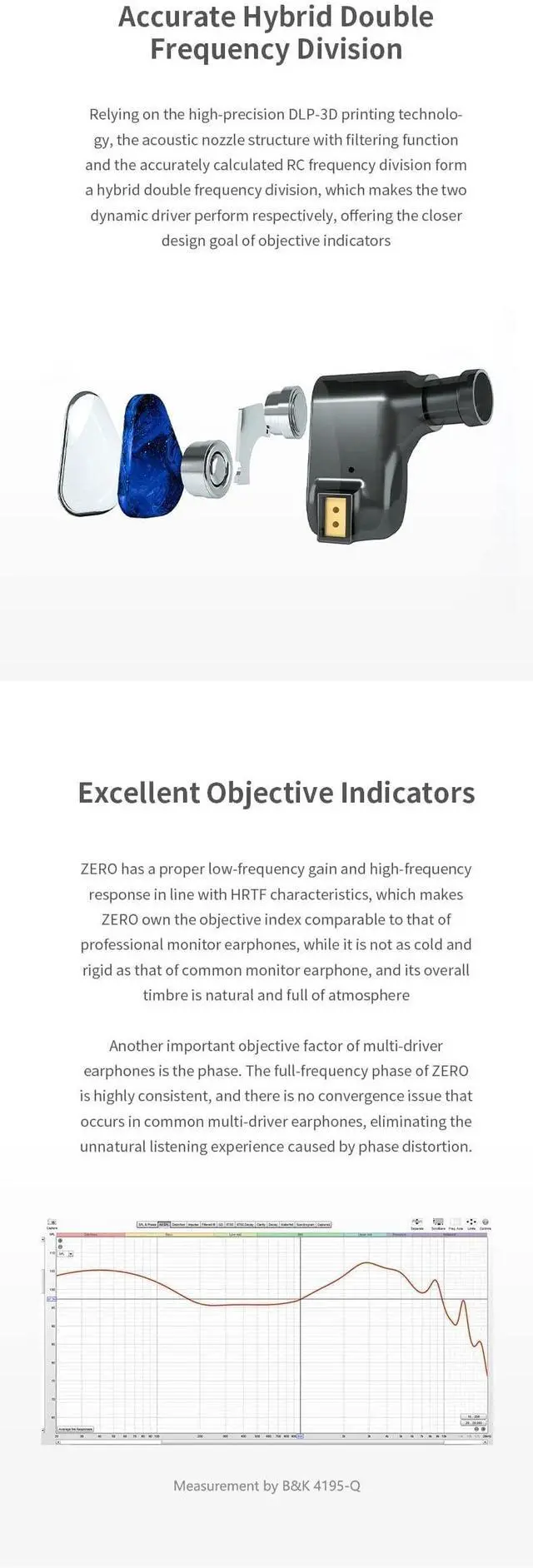 Alt view image 5 of 5 - Fanmusic TRUTHEAR x Crinacle Zero Earphone Dual Dynamic Drivers in-Ear Earphone with 0.78 2Pin Cable Earbuds (Zero)