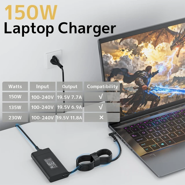 Alt view image 5 of 5 - 150W 135W Laptop Charger Fit for HP ZBook Studio Envy Pavilion OMEN Victus