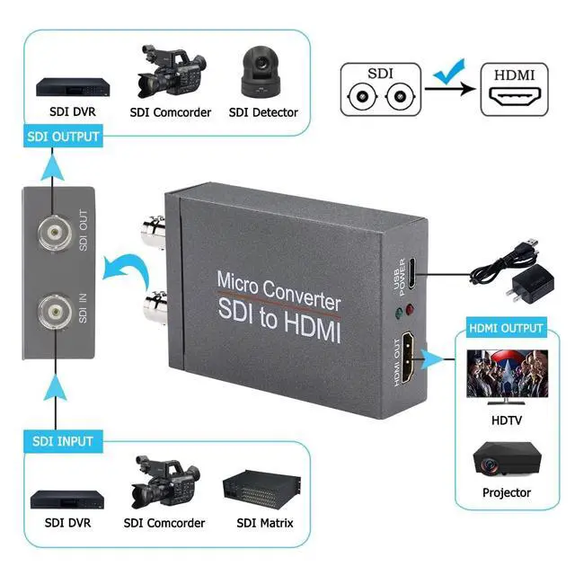 Alt view image 2 of 5 - Anber-Tech SDI to HDMI Converter, SDI to HDMI Audio De-embedder Support 3G-SDI, HD-SDI, SD-SDI Auto Format Detection and Stereo Audio De-embedder, Support Loopout (Grey)