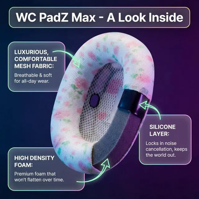 Alt view image 3 of 5 - WC PadZ Max Ear Cushions Compatible with AirPods Max 1 & 2, Made by Wicked Cushions ^^ Soft Fabric, Enhanced Comfort & Unique Style ^^ Floral