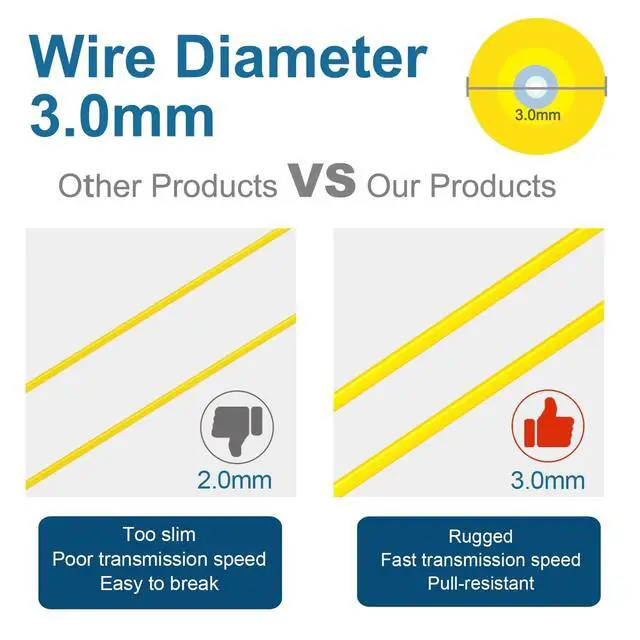 Alt view image 4 of 5 - Lebrudos 2Pcs 15 Meter Fiber Optic Patch Cord SC UPC to SC UPC, Simplex Single Mode Fiber Cable Jumper OS2 G652D 9/125m, 1310nm/1550nm LSZH 3.0mm