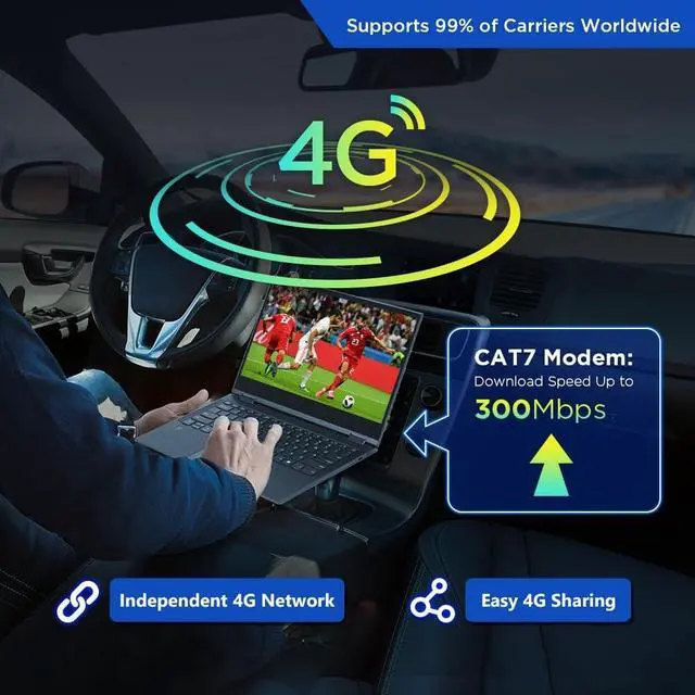 Alt view image 5 of 5 - XTRONS Car Stereo for VW Volkswagen EOS Golf, Android 14 Octa Core 6GB+128GB Car Radio, 9 QLED IPS Touch Screen GPS Navigation Bluetooth Head Unit Built-in DSP CarPlay Android Auto 4G LTE