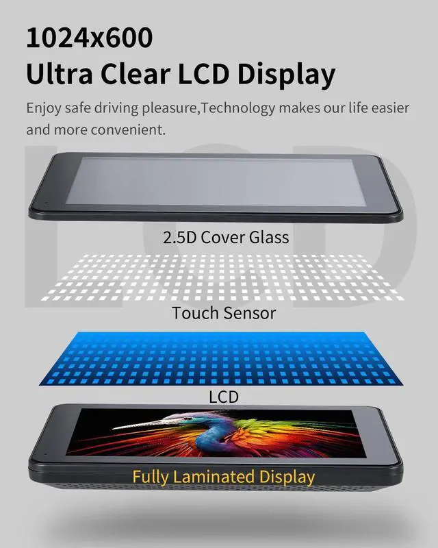Alt view image 5 of 5 - Wireless CarPlay & Android Auto Screen for Car - 7" Portable Car Stereo with 1080P Backup Camera, GPS Navigation, Voice Control, Bluetooth, FM, AUX - Universal Plug & Play Head Unit for Older V