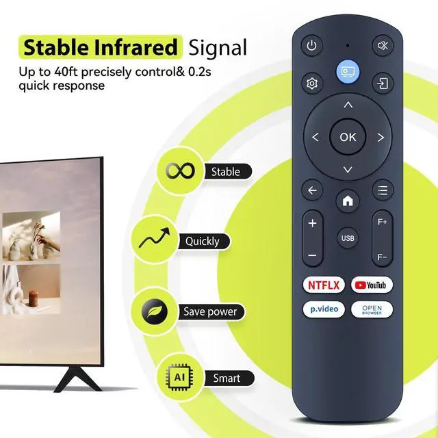 Alt view image 3 of 5 - RYQIF Replacement Remote Control Compatible Inteded for iWIMIUS S29 Projector