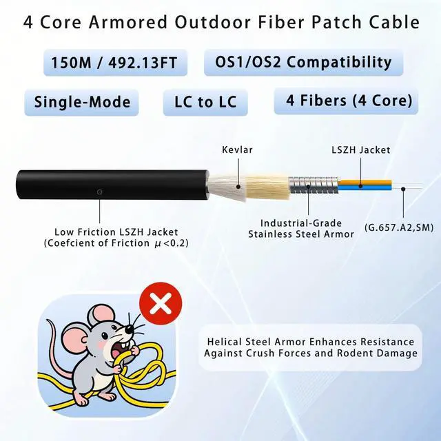 Alt view image 2 of 5 - 150M/492FT Outdoor Armored LC to LC Fiber Optic Cable, 4 Core OS2 Single Mode 9/125m, Industrial TPU Jacket, OD 5mm, 4 Strands, SMF, Direct Burial, Heavy-Duty LC-LC Patch Cord for Harsh Environments