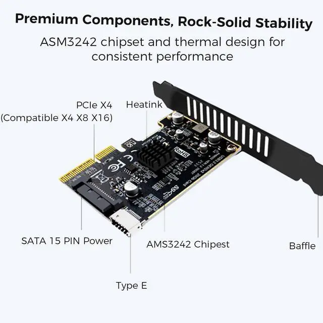 Alt view image 5 of 5 - Gugxiom PCIe to USB 3.2 Expansion Card, 20Gbps Type E Key A Front Header Adapter, Internal Type C Converter with ASM3242 Chip SATA 15Pin Power for Desktop PC