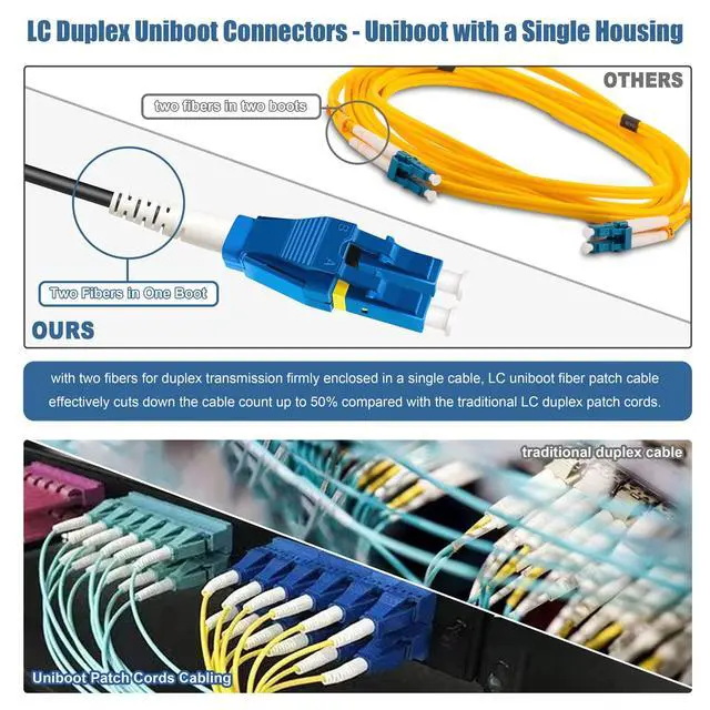 Alt view image 3 of 5 - Bangun 50-Pack - 5m Uniboot LC to LC Armored Fiber Patch Cable, Singlemode 9/125um Fiber Optic Cable Jumper Optical Patch Cord, Duplex, (OS1/OS2 Compatible), LSZH Black