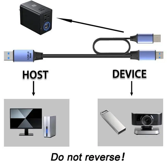Alt view image 5 of 5 - OkyLink Active USB 3.0 Data Cable A to A, Male to Male 5Gbps, 25ft