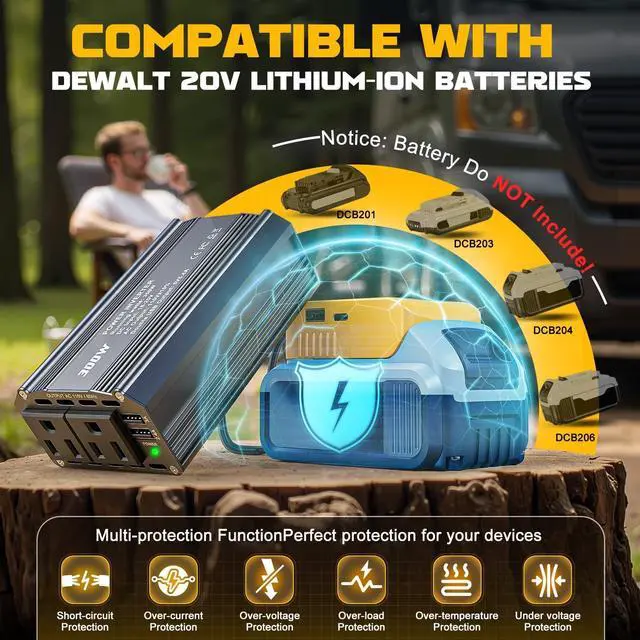 Alt view image 3 of 5 - VoLtTech 300W Power Inverter 18V to 110V Compatible with Dewalt 20V Battery, Battery Inverter DC Charger Adapter with 2 AC Outlet & 2 USB Port for Vehicles, Laptop, Computer, Phone, Fan(No Battery)