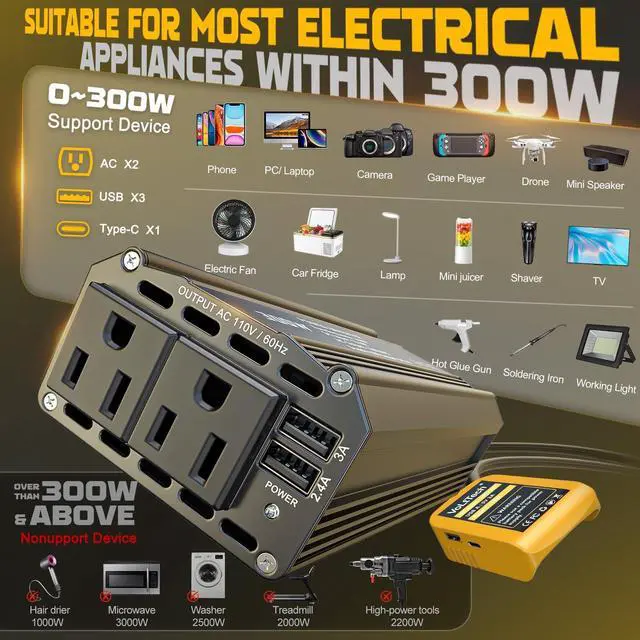 Alt view image 4 of 5 - VoLtTech 300W Power Inverter 18V to 110V Compatible with Dewalt 20V Battery, Battery Inverter DC Charger Adapter with 2 AC Outlet & 2 USB Port for Vehicles, Laptop, Computer, Phone, Fan(No Battery)
