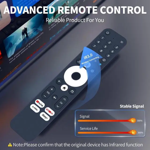 Alt view image 4 of 5 - FQOUG Replacement Remote Control for Infomir MAG555 Streaming Media Player, for RockTek GX1 UHD Streamer, Voice Search