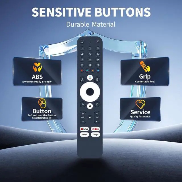 Alt view image 5 of 5 - FQOUG Replacement Remote Control for Infomir MAG555 Streaming Media Player, for RockTek GX1 UHD Streamer, Voice Search