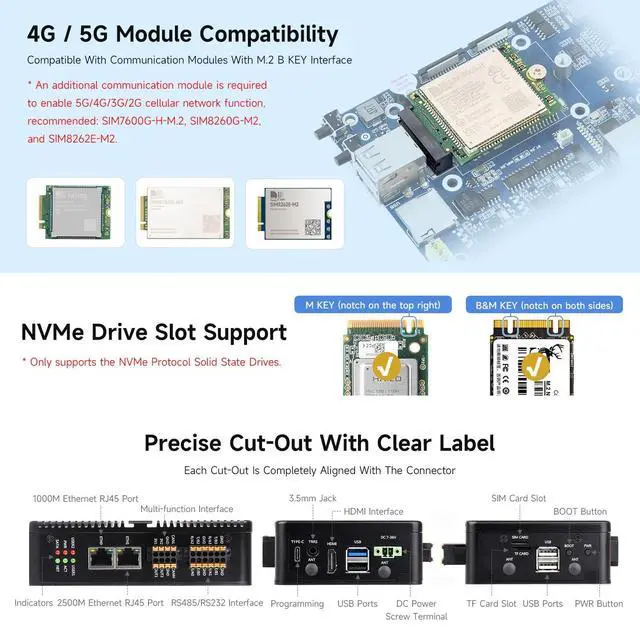 Alt view image 5 of 5 - Waveshare Gigabit/2.5G Dual Ethernet Industrial Computer Based on Raspberry Pi CM5 (NOT Included), 4K Output, 4G/5G Support, fits All Compute Module 5 Variants, 4 RS485 Onboard Interfaces