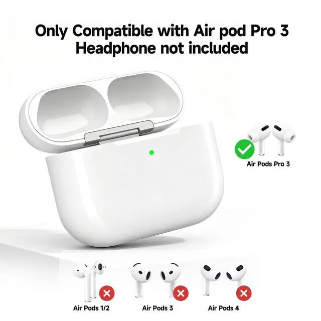 Alt view image 2 of 5 - Aelebey Replacement for AirPod Pro 3 Wireless Earbuds Charging Case,Compatible only with AirPod Pro 3 case Charger with USB-C, with Knock Bluetooth Pairing Sync Button