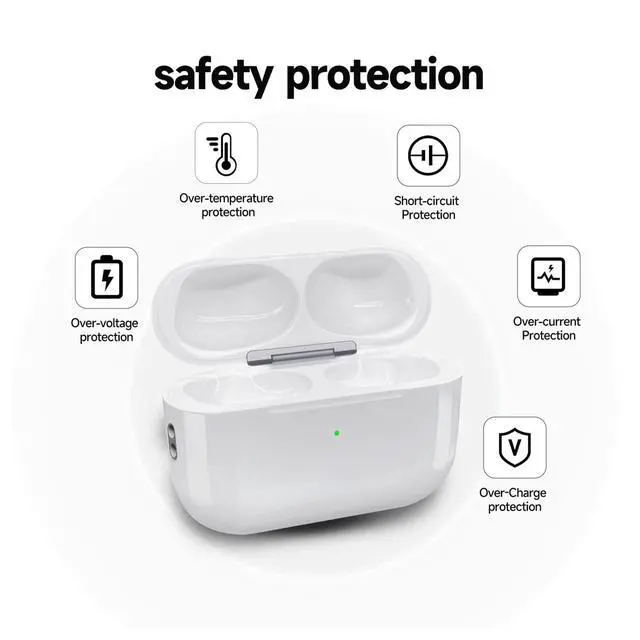 Alt view image 3 of 5 - Aelebey Replacement for AirPod Pro 3 Wireless Earbuds Charging Case,Compatible only with AirPod Pro 3 case Charger with USB-C, with Knock Bluetooth Pairing Sync Button