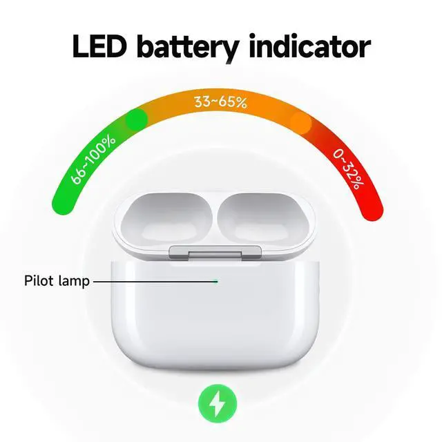 Alt view image 4 of 5 - Aelebey Replacement for AirPod Pro 3 Wireless Earbuds Charging Case,Compatible only with AirPod Pro 3 case Charger with USB-C, with Knock Bluetooth Pairing Sync Button