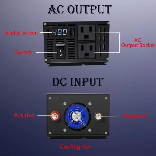 Alt view image 3 of 5 - Aeliussine 1200W Pure Sine Wave Inverter-12V DC to 110V 120V AC Power Converter with 2 AC Outlets, 12 Volt Power Inverter for Truck, Rv, Camping, Home, Emergency Power