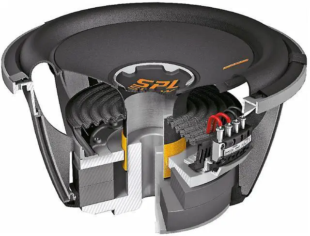 Alt view image 3 of 4 - HERTZ SPL Show Series SV-2501 10" (250mm) SPL Midrange 4-Ohm Speaker (Sold Individually)