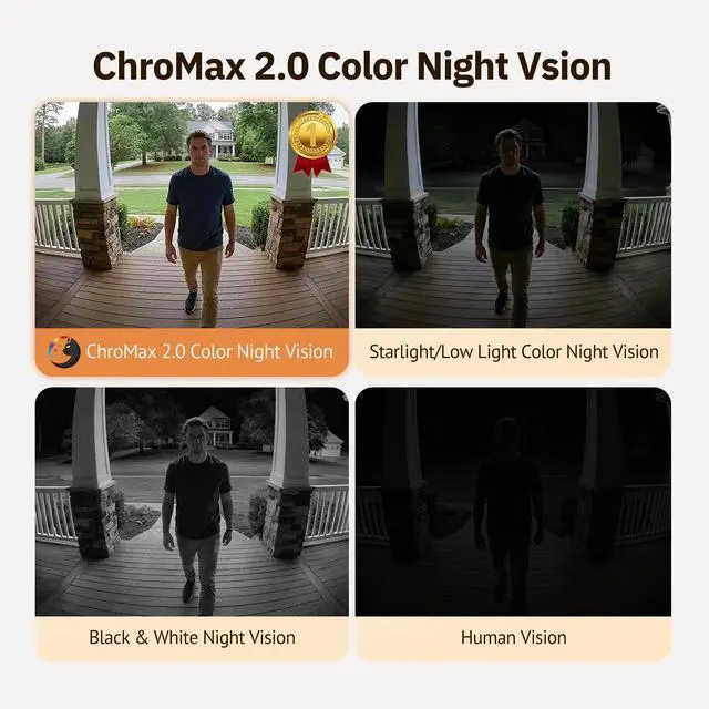 Alt view image 5 of 5 - Girafit 5MP 3K Window Camera for Home Security Indoor Camera for Outdoor Monitoring with Temperature and Humidity Sensor Color Night Vision AI Human Detection Two Way Audio Remote Viewing Easy Install