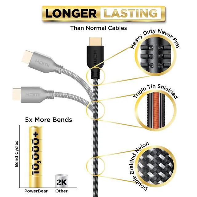 Alt view image 3 of 5 - PowerBear 4K HDMI Cable 30 ft ^^ Long Hdmi Cable, Braided Nylon & Gold Connectors, 4K @ 60Hz, Ultra HD, 2K, 1080P, ARC & CL3 Rated ^^ for Laptop, Monitor, PS5, PS4, Xbox One, Fire TV, & More